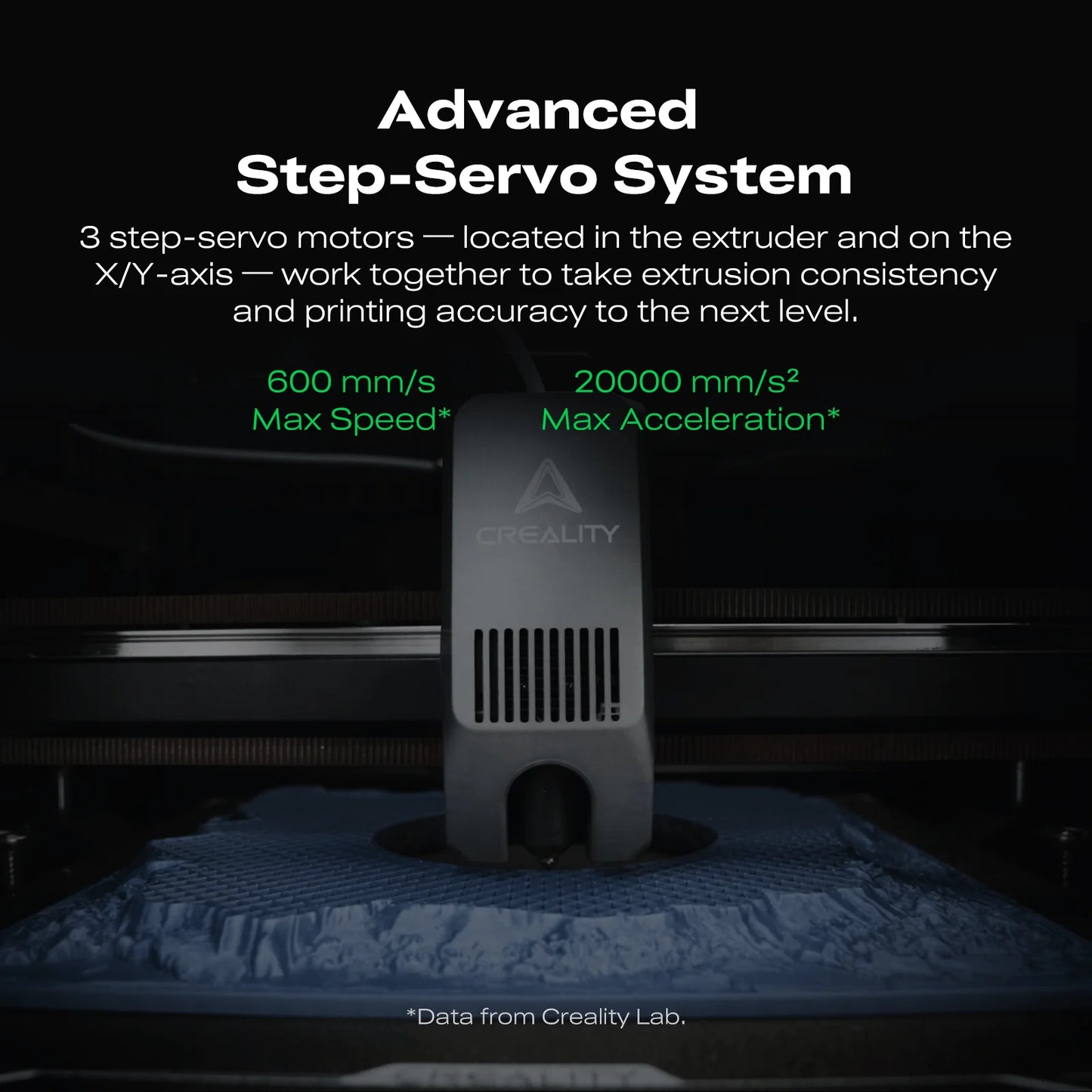 Creality K2 Combo 3D Printer with CFS