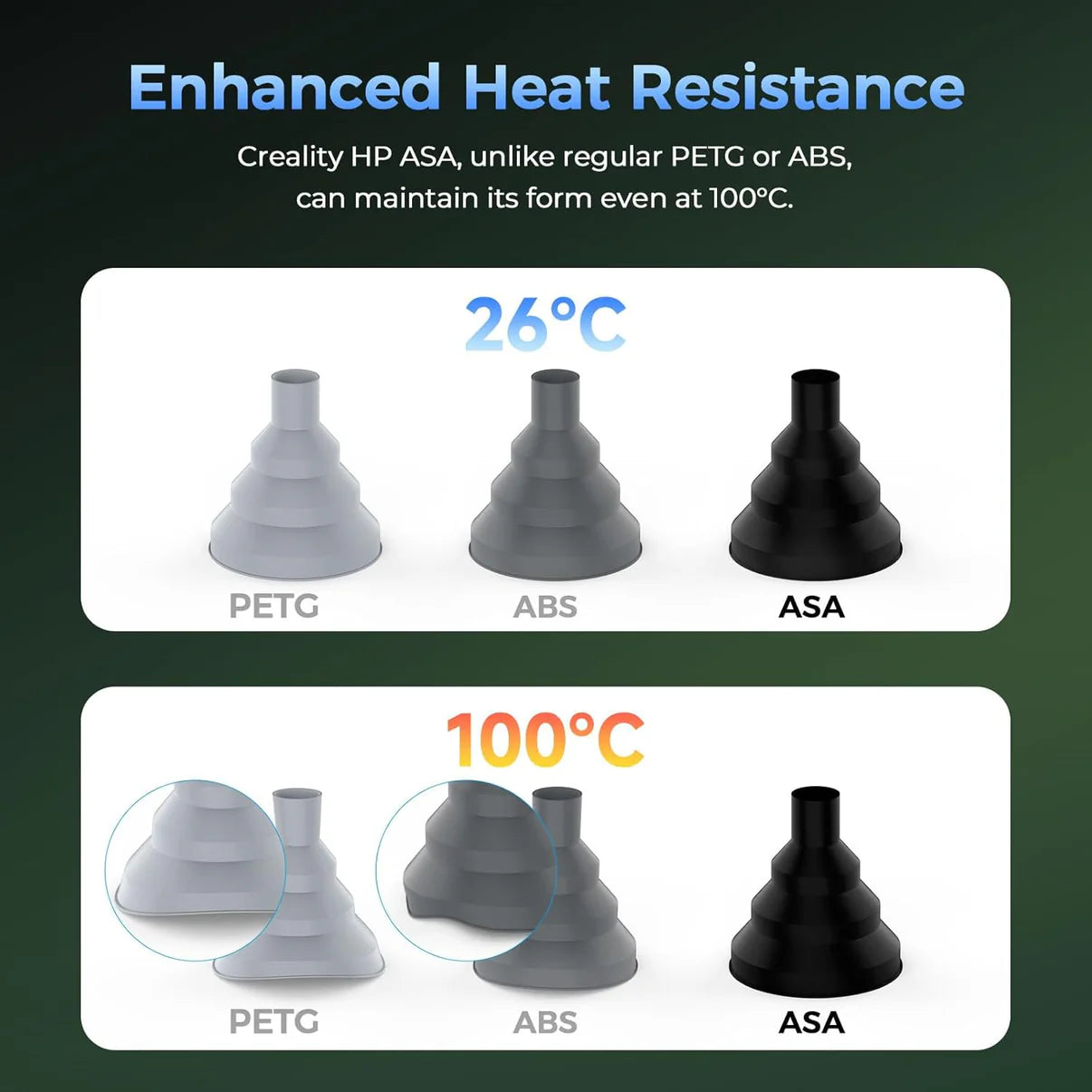 HP ASA Filament Black 1Kg