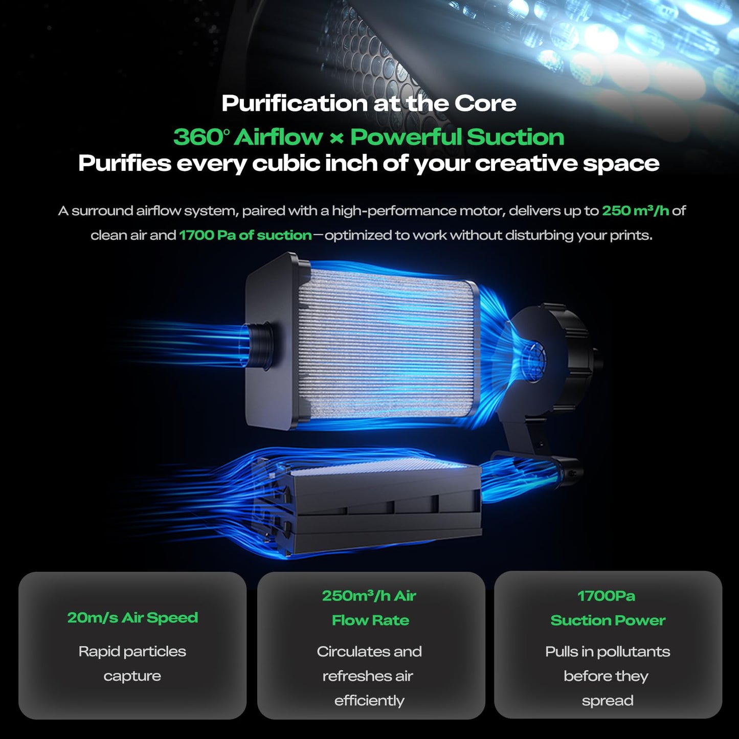 Creality Intelligent Air Purifier for Resin Printers