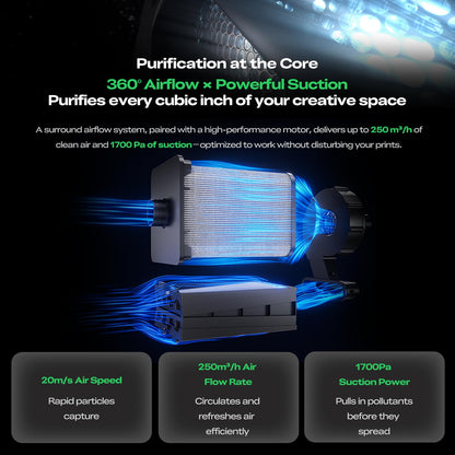 Creality Intelligent Air Purifier for Resin Printers