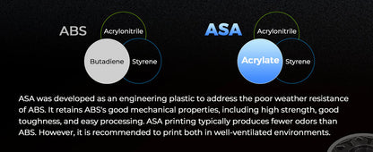 HP ASA Filament Black 1Kg